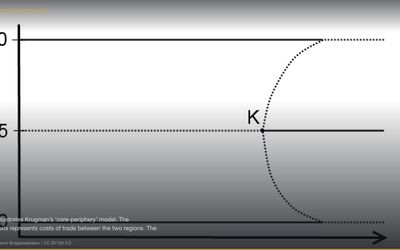 Bitcoin Mining Energy Use — Deliberate Grid Attack