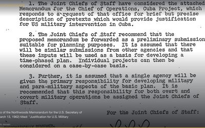 False Flag Operations — Confirmed & Alleged