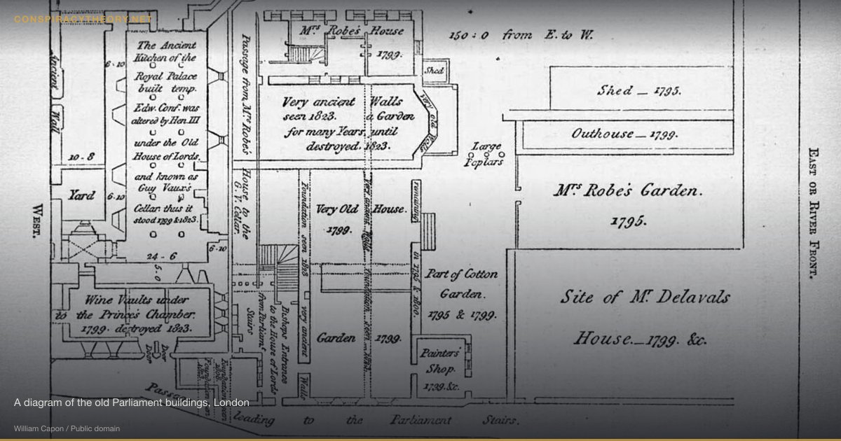 Gunpowder Plot — State Entrapment of Catholics? (1605-11-05) — A diagram of the old Parliament buildings, London