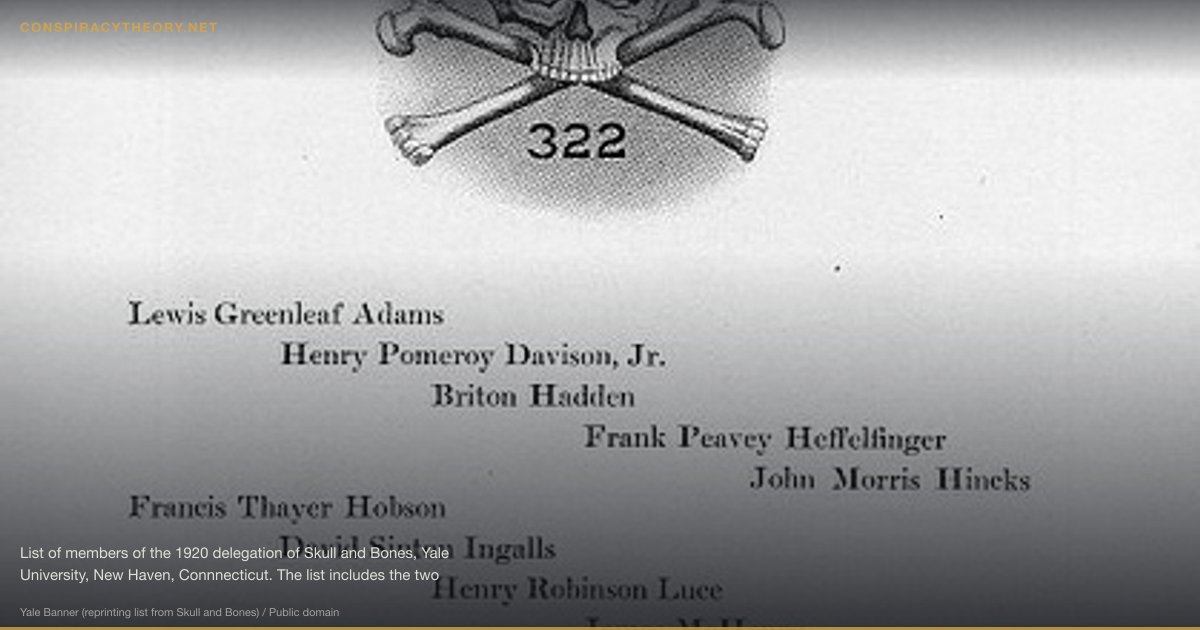 Skull and Bones — Yale's Elite Secret Society (1832) — List of members of the 1920 delegation of Skull and Bones, Yale University, New Haven, Connnecticut. The list includes the two founders of TIME magazine, later Time Incorporated, Briton Hadden and classmate Henry Robinson Luce. Published in the Yale Banner newspaper, Vol. 12, The Yale Banner and Pot Pourri, 1919-1920. Courtesy of the Yale University Manuscripts & Archives Digital Images Database. Retouched by MarmadukePercy.
