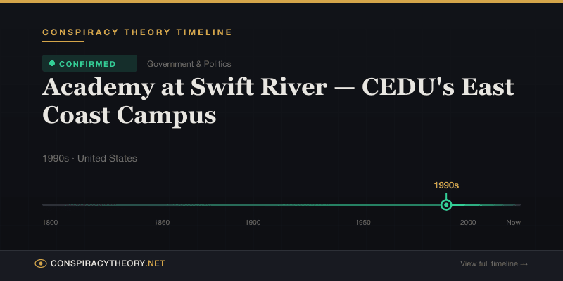 Academy at Swift River — CEDU's East Coast Campus — Conspiracy Theory Timeline 1990s, United States