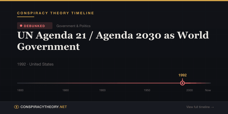 UN Agenda 21 / Agenda 2030 as World Government — Conspiracy Theory Timeline 1992, United States