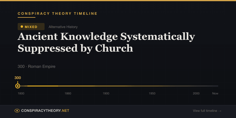 Ancient Knowledge Systematically Suppressed by Church — Conspiracy Theory Timeline 300, Roman Empire