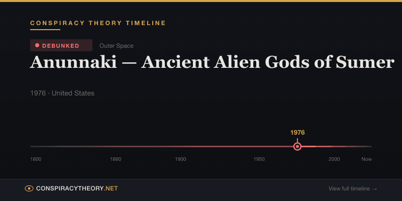Anunnaki — Ancient Alien Gods of Sumer — Conspiracy Theory Timeline 1976, United States