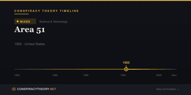 Area 51 — Conspiracy Theory Timeline 1955, United States