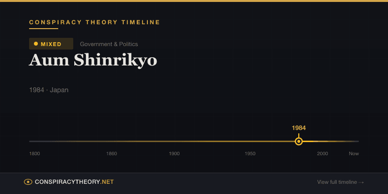 Aum Shinrikyo — Conspiracy Theory Timeline 1984, Japan