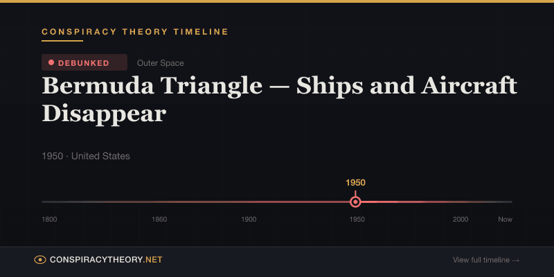 Bermuda Triangle — Ships and Aircraft Disappear — Conspiracy Theory Timeline 1950, United States