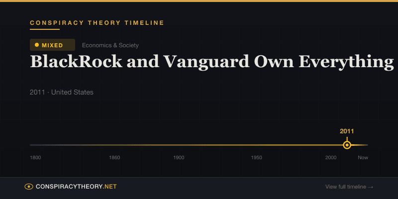 BlackRock and Vanguard Own Everything — Conspiracy Theory Timeline 2011, United States