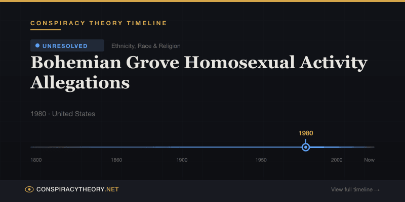Bohemian Grove Homosexual Activity Allegations — Conspiracy Theory Timeline 1980, United States