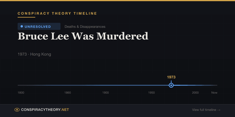 Bruce Lee Was Murdered — Conspiracy Theory Timeline 1973, Hong Kong