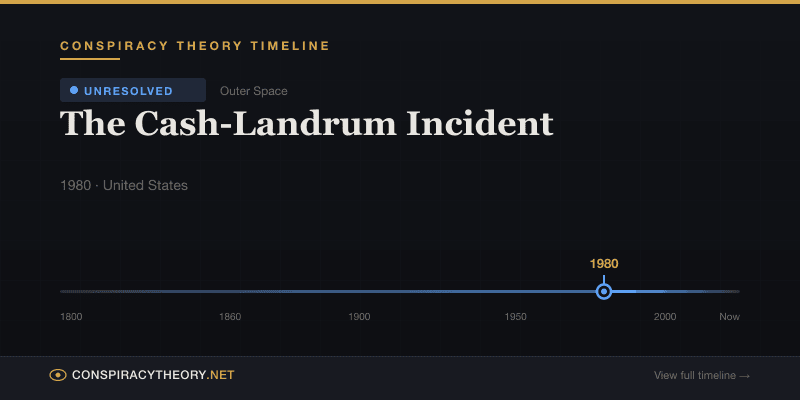 The Cash-Landrum Incident — Conspiracy Theory Timeline 1980, United States
