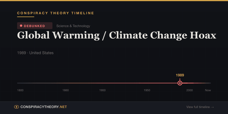 Global Warming / Climate Change Hoax — Conspiracy Theory Timeline 1989, United States
