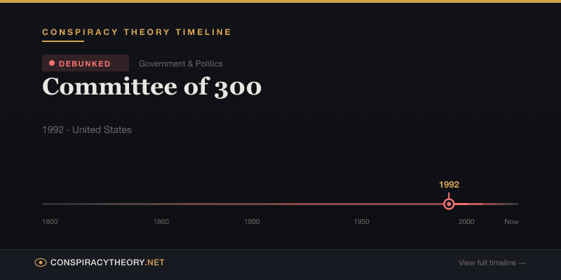 Committee of 300 — Conspiracy Theory Timeline 1992, United States