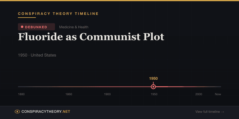 Fluoride as Communist Plot — Conspiracy Theory Timeline 1950, United States