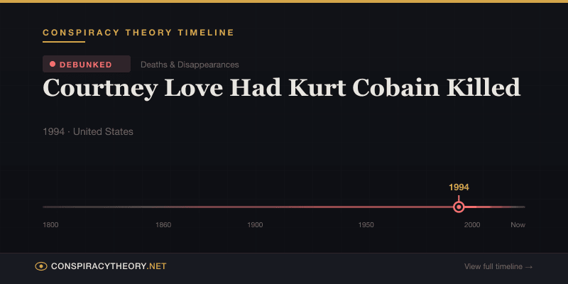 Courtney Love Had Kurt Cobain Killed — Conspiracy Theory Timeline 1994, United States