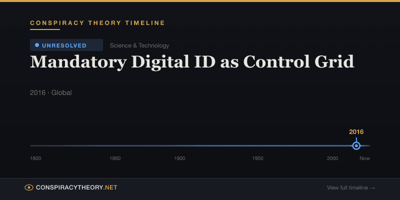 Mandatory Digital ID as Control Grid — Conspiracy Theory Timeline 2016, Global