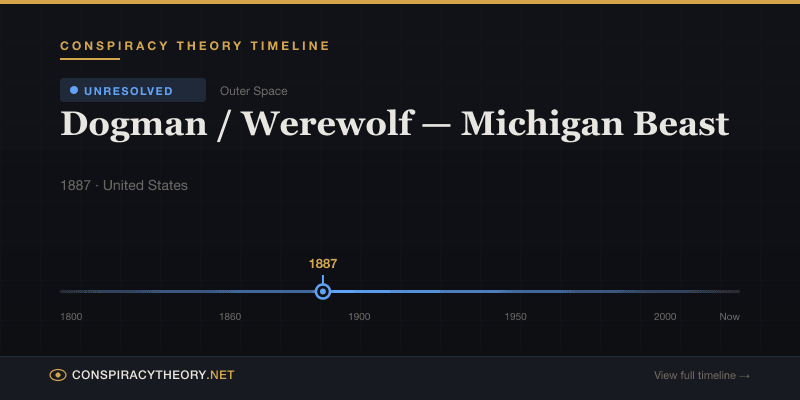 Dogman / Werewolf — Michigan Beast — Conspiracy Theory Timeline 1887, United States