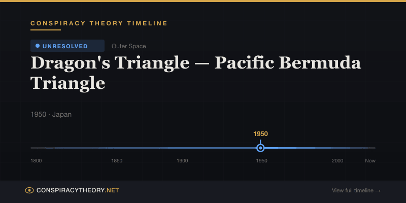 Dragon's Triangle — Pacific Bermuda Triangle — Conspiracy Theory Timeline 1950, Japan