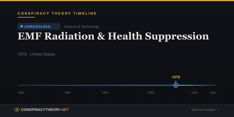 EMF Radiation & Health Suppression — Conspiracy Theory Timeline 1979, United States