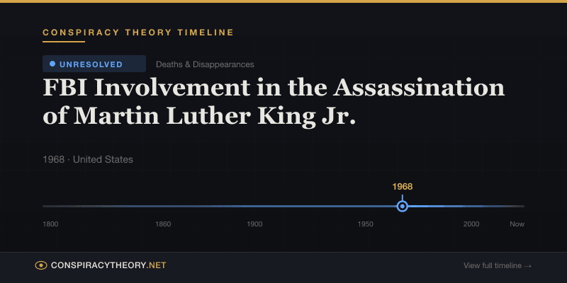 FBI Involvement in the Assassination of Martin Luther King Jr. — Conspiracy Theory Timeline 1968, United States