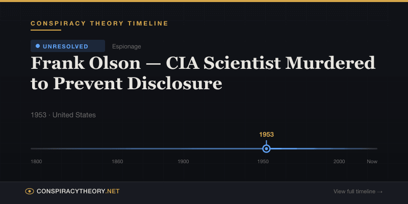 Frank Olson — CIA Scientist Murdered to Prevent Disclosure — Conspiracy Theory Timeline 1953, United States