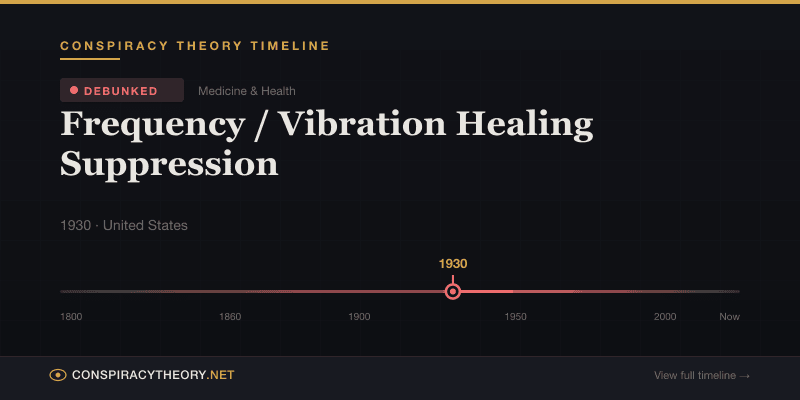 Frequency / Vibration Healing Suppression — Conspiracy Theory Timeline 1930, United States