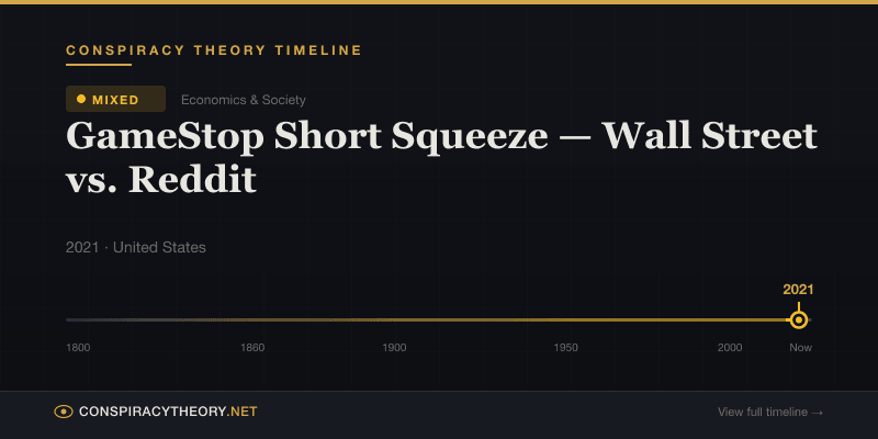 GameStop Short Squeeze — Wall Street vs. Reddit — Conspiracy Theory Timeline 2021, United States