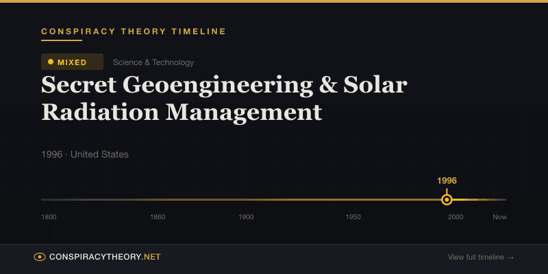 Secret Geoengineering & Solar Radiation Management — Conspiracy Theory Timeline 1996, United States