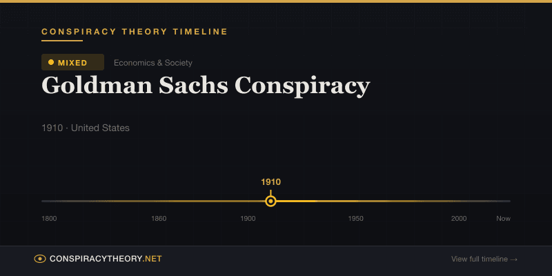Goldman Sachs Conspiracy — Conspiracy Theory Timeline 1910, United States