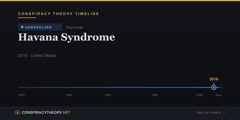 Havana Syndrome — Conspiracy Theory Timeline 2016, United States