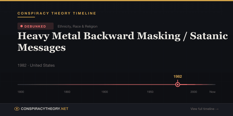 Heavy Metal Backward Masking / Satanic Messages — Conspiracy Theory Timeline 1982, United States