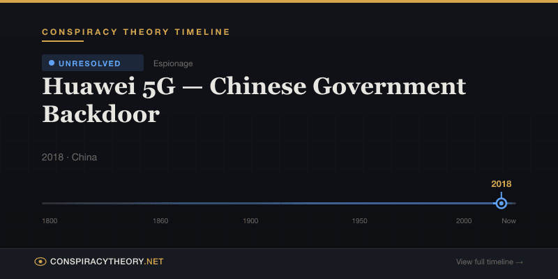 Huawei 5G — Chinese Government Backdoor — Conspiracy Theory Timeline 2018, China