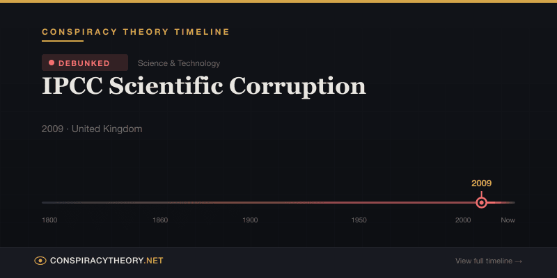 IPCC Scientific Corruption — Conspiracy Theory Timeline 2009, United Kingdom
