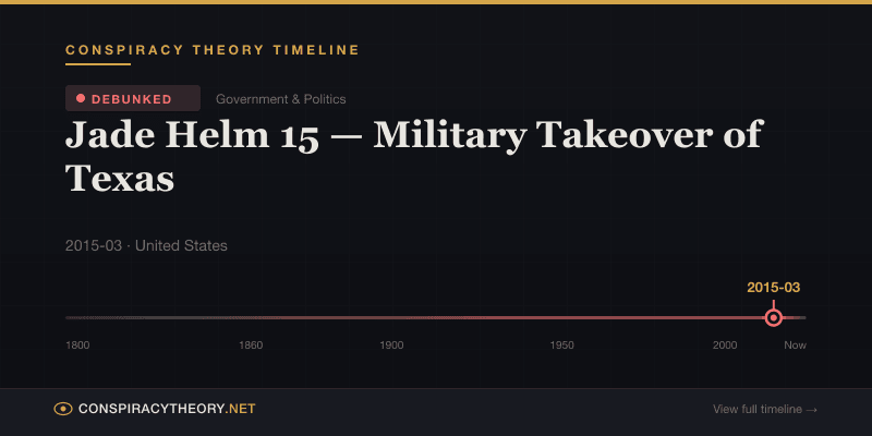 Jade Helm 15 — Military Takeover of Texas — Conspiracy Theory Timeline 2015-03, United States