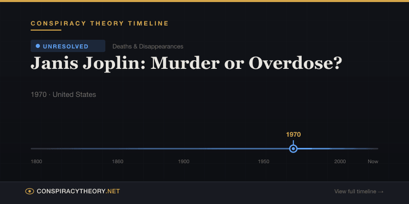 Janis Joplin: Murder or Overdose? — Conspiracy Theory Timeline 1970, United States