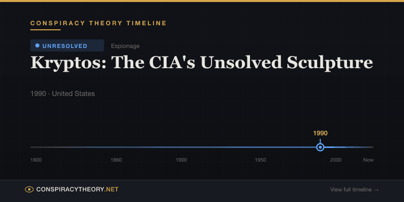 Kryptos: The CIA's Unsolved Sculpture — Conspiracy Theory Timeline 1990, United States