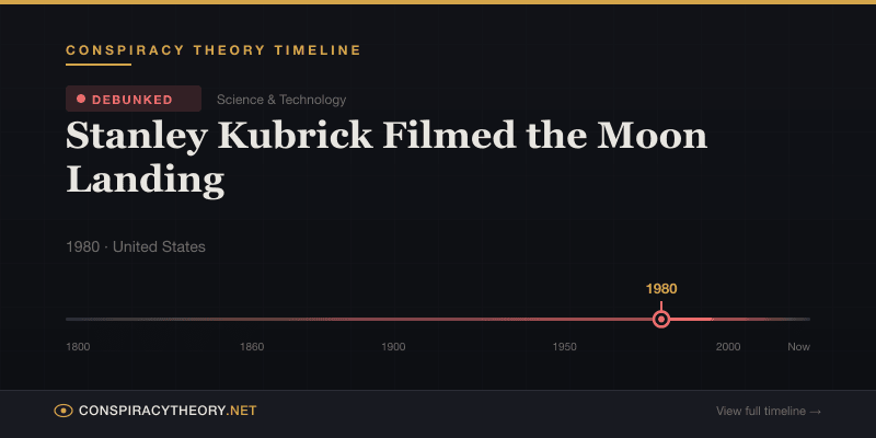 Stanley Kubrick Filmed the Moon Landing — Conspiracy Theory Timeline 1980, United States