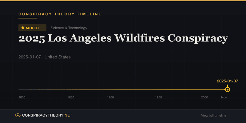 2025 Los Angeles Wildfires Conspiracy — Conspiracy Theory Timeline 2025-01-07, United States