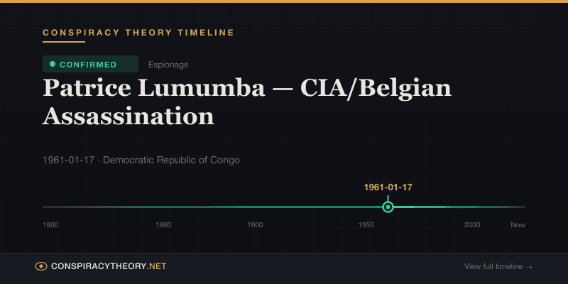 Patrice Lumumba — CIA/Belgian Assassination — Conspiracy Theory Timeline 1961-01-17, Democratic Republic of Congo