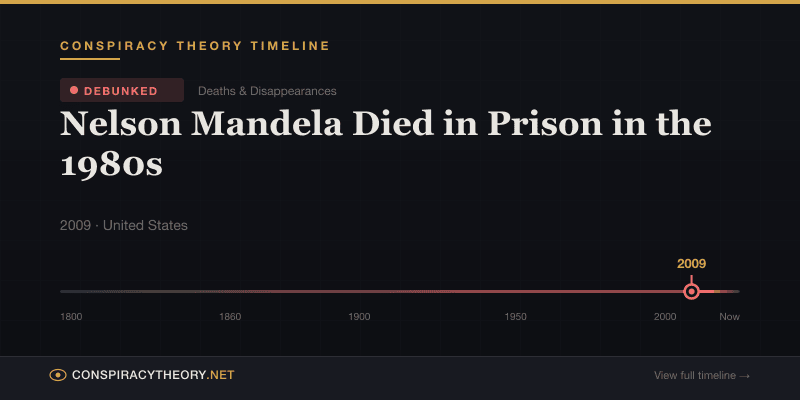 Nelson Mandela Died in Prison in the 1980s — Conspiracy Theory Timeline 2009, United States