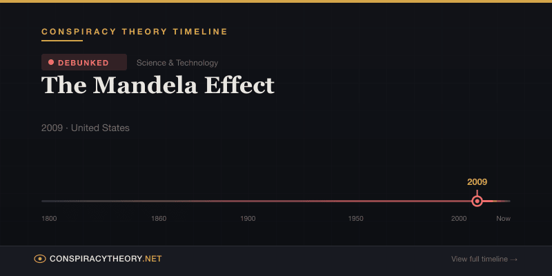 The Mandela Effect — Conspiracy Theory Timeline 2009, United States