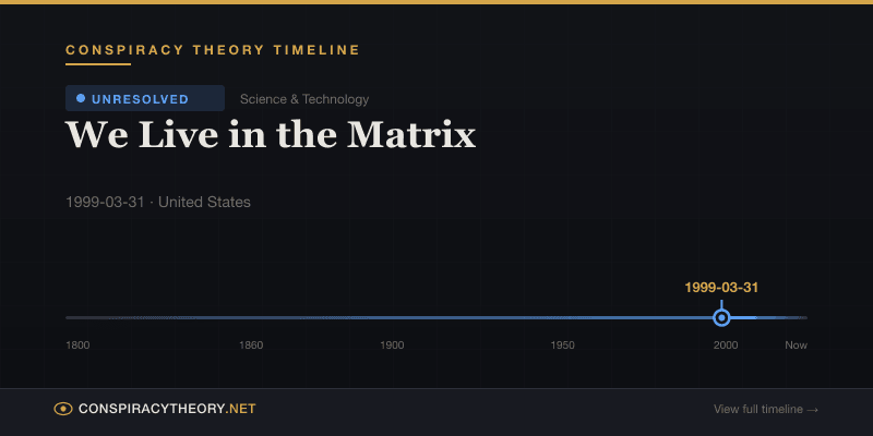 We Live in the Matrix — Conspiracy Theory Timeline 1999-03-31, United States