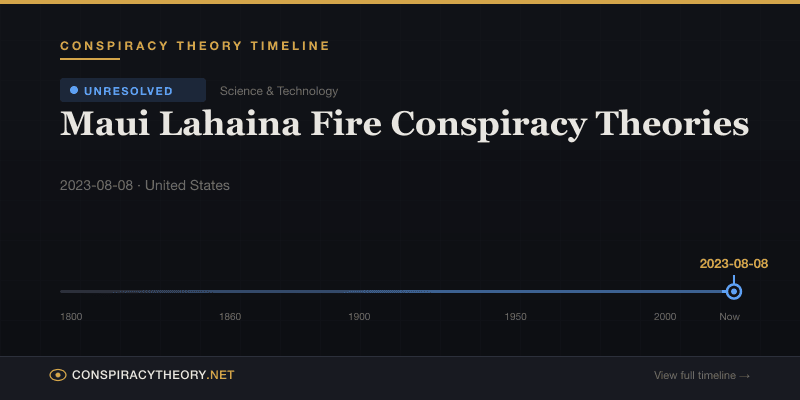 Maui Lahaina Fire Conspiracy Theories — Conspiracy Theory Timeline 2023-08-08, United States