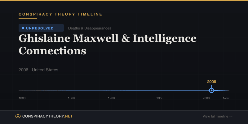 Ghislaine Maxwell & Intelligence Connections — Conspiracy Theory Timeline 2006, United States