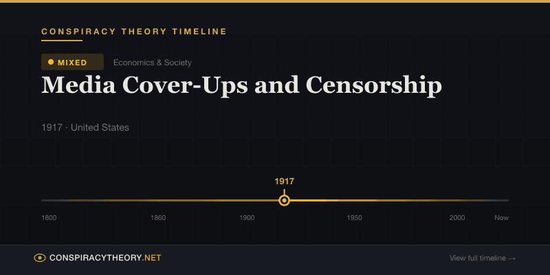 Media Cover-Ups and Censorship — Conspiracy Theory Timeline 1917, United States
