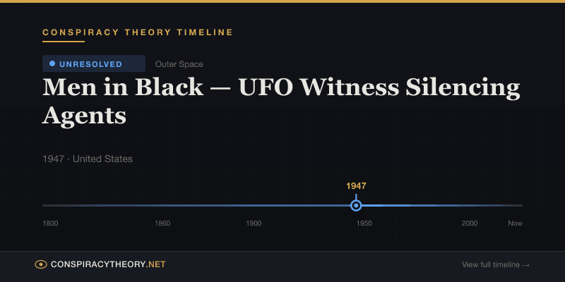 Men in Black — UFO Witness Silencing Agents — Conspiracy Theory Timeline 1947, United States