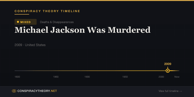 Michael Jackson Was Murdered — Conspiracy Theory Timeline 2009, United States