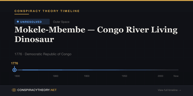 Mokele-Mbembe — Congo River Living Dinosaur — Conspiracy Theory Timeline 1776, Democratic Republic of Congo