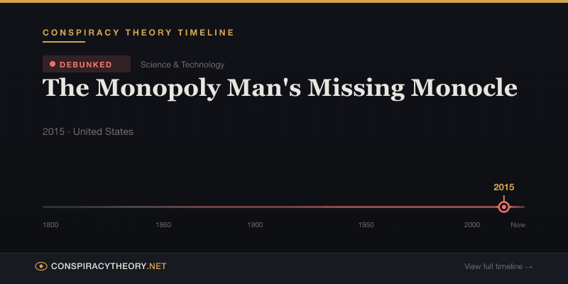 The Monopoly Man's Missing Monocle — Conspiracy Theory Timeline 2015, United States