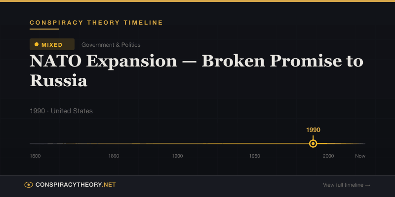 NATO Expansion — Broken Promise to Russia — Conspiracy Theory Timeline 1990, United States
